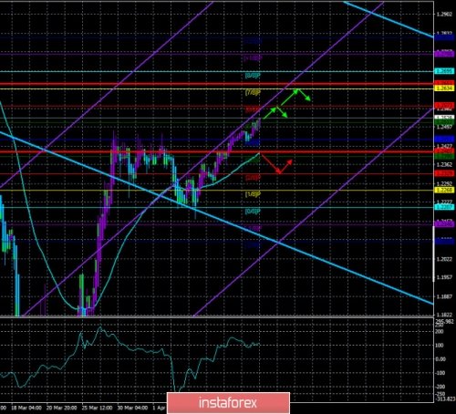 forex-trade-14-04-2020-3.jpg