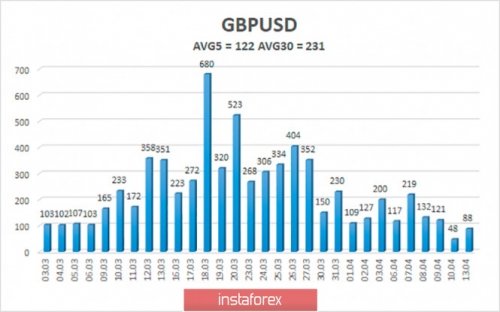 forex-trade-14-04-2020-4.jpg