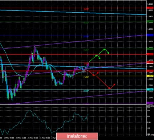 forex-trade-15-04-2020-1.jpg