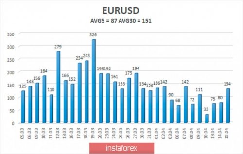 forex-trade-16-04-2020-3.jpg