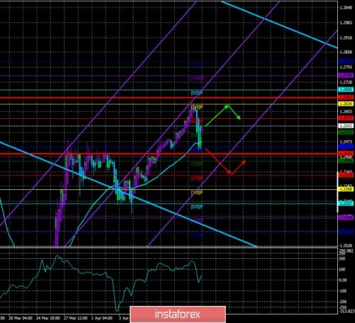 forex-trade-16-04-2020-4.jpg