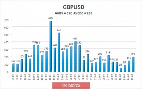 forex-trade-16-04-2020-5.jpg