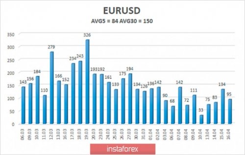 forex-trade-17-04-2020-2.jpg