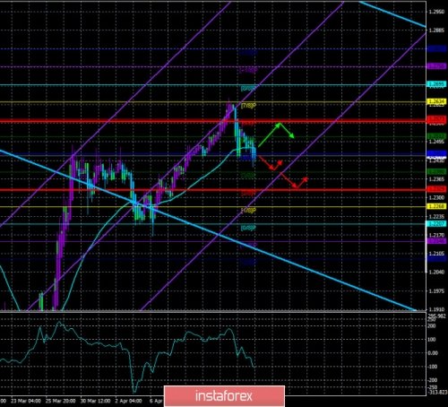 forex-trade-17-04-2020-3.jpg