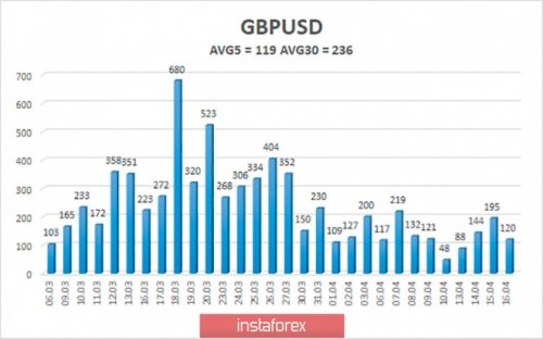 forex-trade-17-04-2020-4.jpg