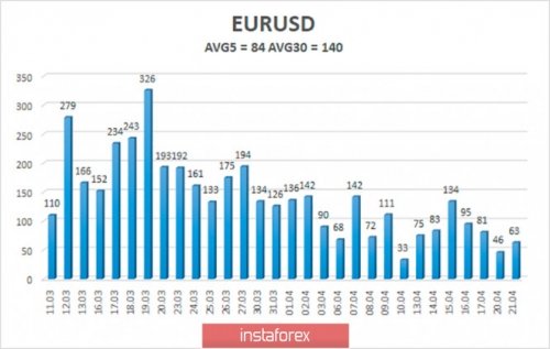 forex-trade-22-04-2020-2.jpg