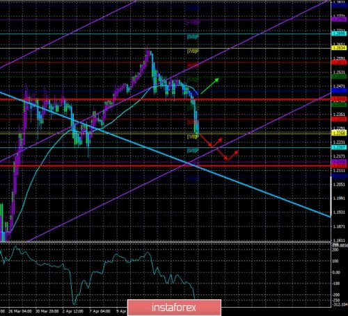 forex-trade-22-04-2020-3.jpg