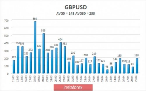 forex-trade-22-04-2020-4.jpg