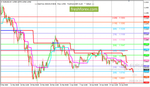 forex-trading-24-04-2020-1.png