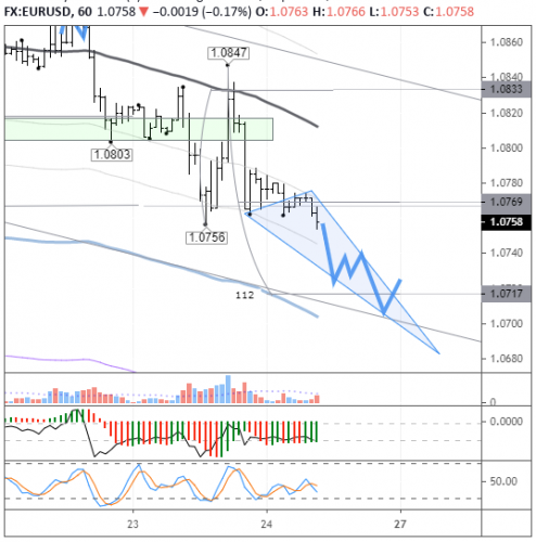 forex-eurusd-24-04-2020.png