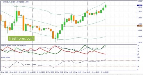 forex-fundamental-analysis-27-04-2020-1.jpg