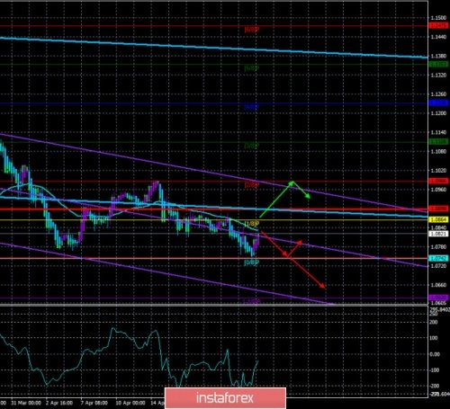 forex-trading-27-04-2020-1.jpg