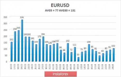 forex-trading-27-04-2020-2.jpg