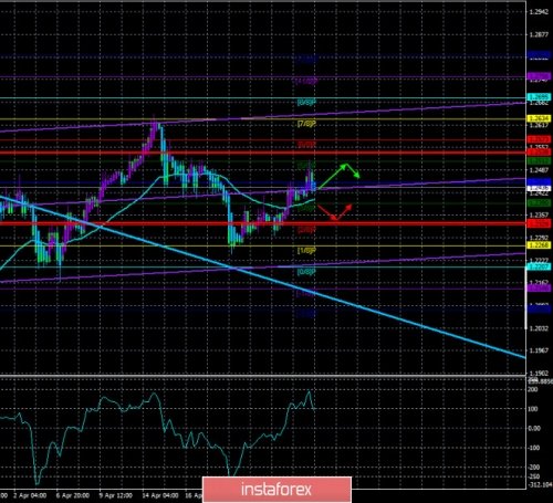 forex-trade-29-04-2020-3.jpg