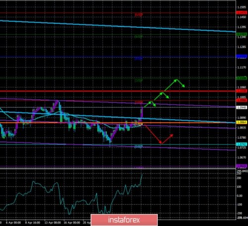 forex-trade-01-05-2020-1.jpg