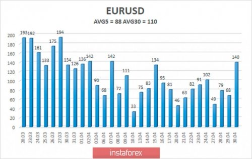 forex-trade-01-05-2020-2.jpg