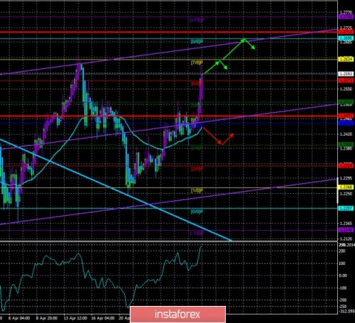 forex-trade-01-05-2020-3.jpg