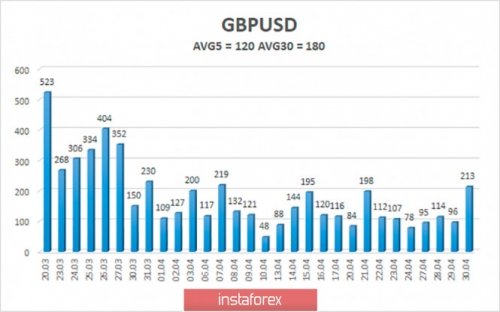 forex-trade-01-05-2020-4.jpg