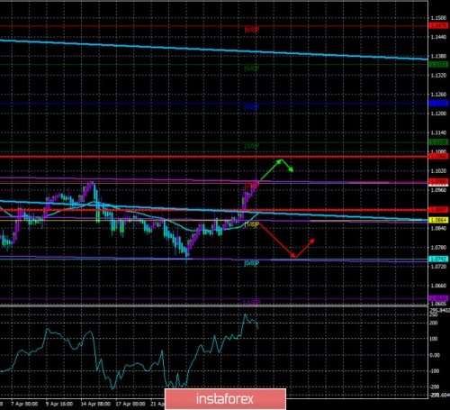 forex-trade-04-05-2020-1.jpg