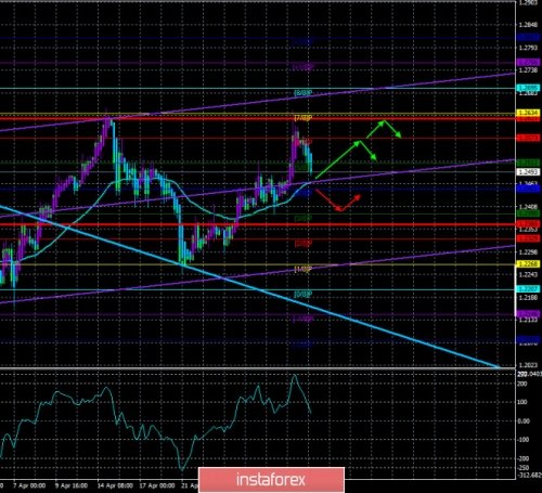 forex-trade-04-05-2020-3.jpg