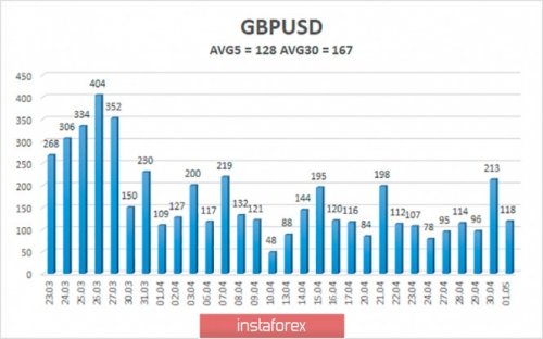 forex-trade-04-05-2020-4.jpg