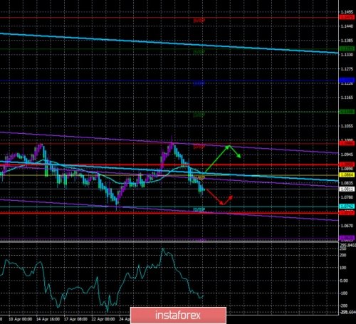 forex-trade-07-05-2020-1.jpg