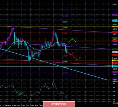 forex-trade-07-05-2020-3.jpg