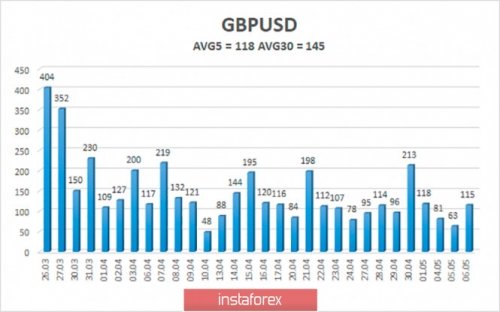 forex-trade-07-05-2020-4.jpg