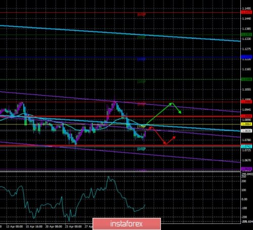 forex-trade-08-05-2020-1.jpg