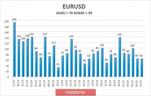 forex-trade-08-05-2020-2.jpg