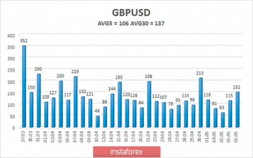 forex-trade-08-05-2020-4.jpg