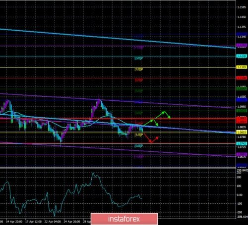 forex-trade-12-05-2020-1.jpg