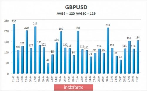 forex-trade-12-05-2020-4.jpg