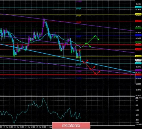 forex-trade-14-05-2020-3.jpg