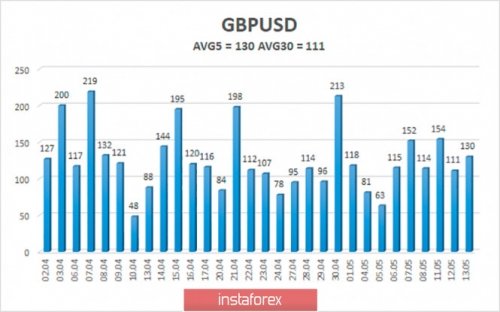 forex-trade-14-05-2020-4.jpg