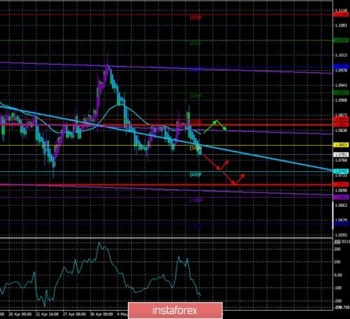 forex-trade-15-05-2020-1.jpg