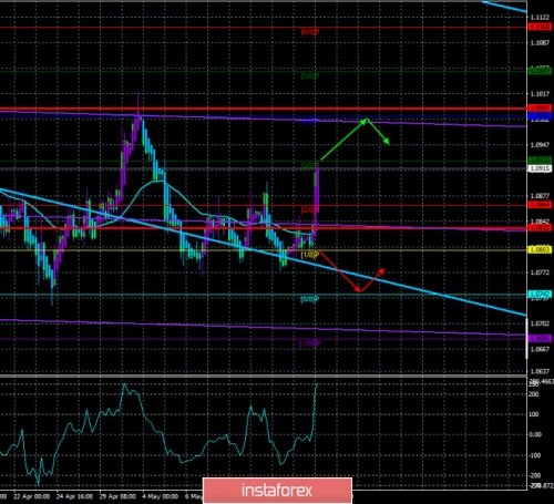 forex-trade-19-05-2020-1.jpg