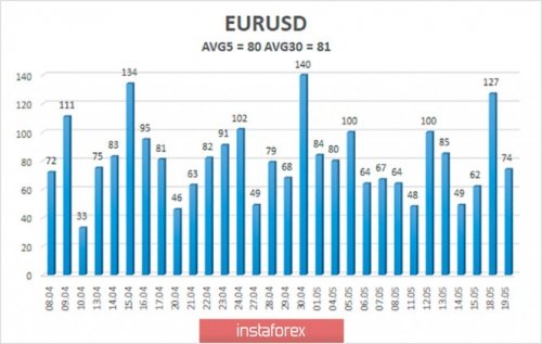 forex-trade-20-05-2020-2.jpg