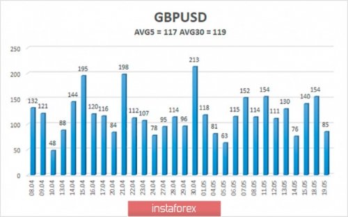 forex-trade-20-05-2020-4.jpg