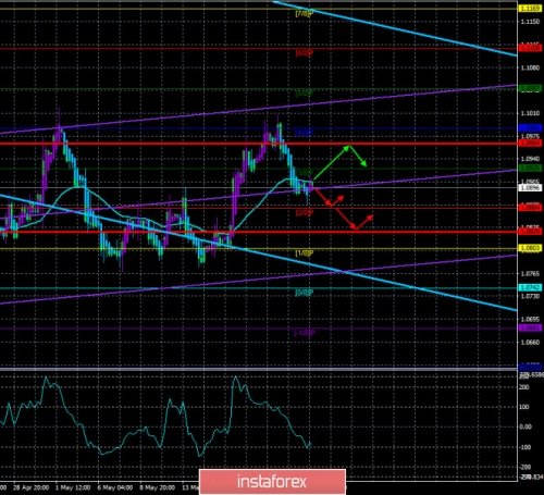 forex-trade-26-05-2020-1.jpg