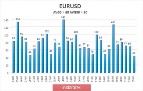 forex-trade-26-05-2020-2.jpg