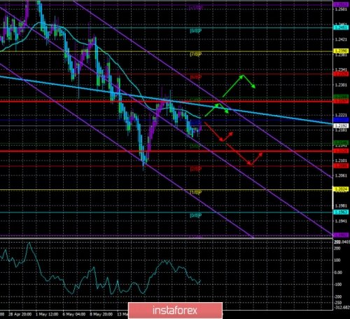 forex-trade-26-05-2020-3.jpg