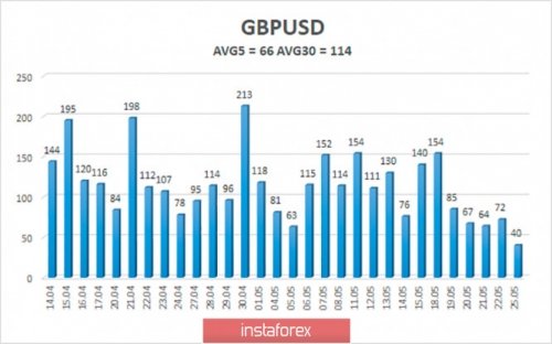 forex-trade-26-05-2020-4.jpg