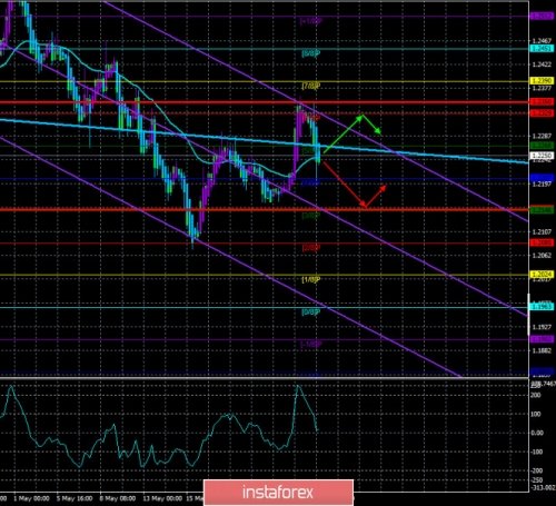 forex-trade-28-05-2020-3.jpg