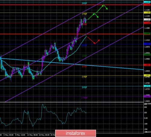 forex-trade-02-06-2020-1.jpg