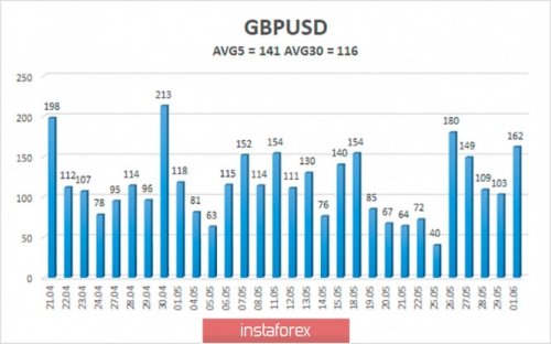 forex-trade-02-06-2020-4.jpg