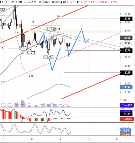 forex-eurusd-09-06-2020.png