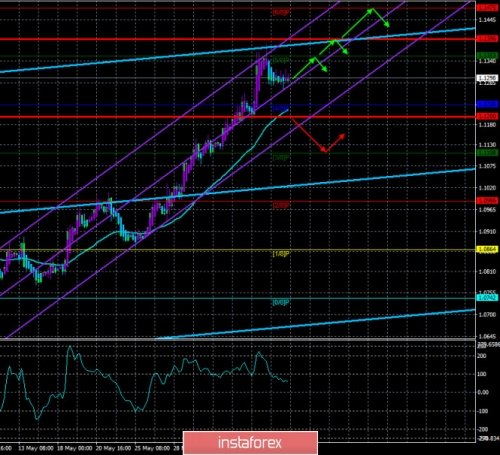 forex-trade-09-06-2020-1.jpg