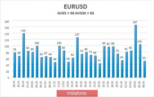 forex-trade-09-06-2020-2.jpg