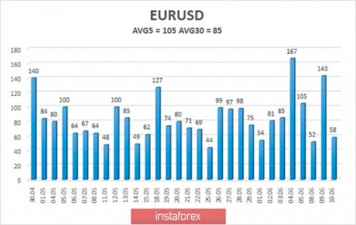 forex-trade-11-06-2020-2.jpg